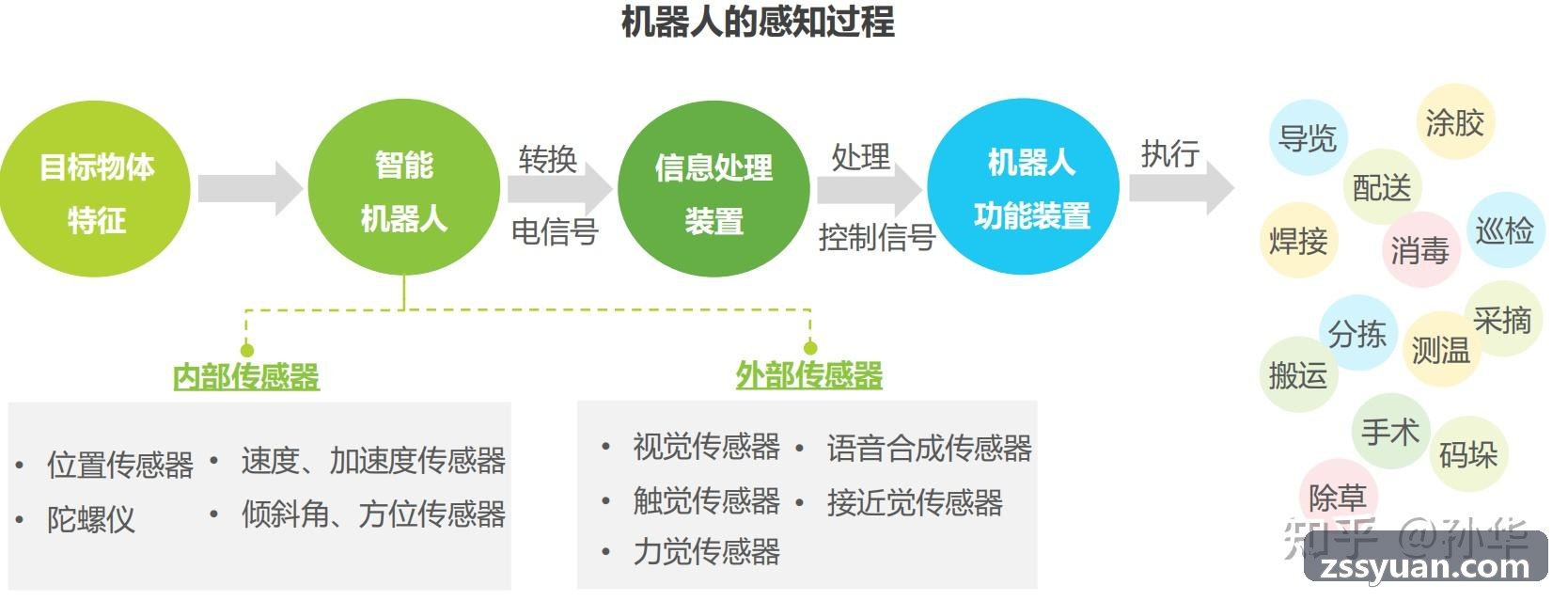 九游J9现场协同战术还原