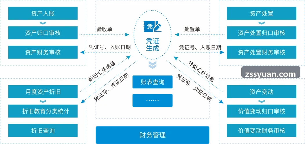 水域应急搜救无人机