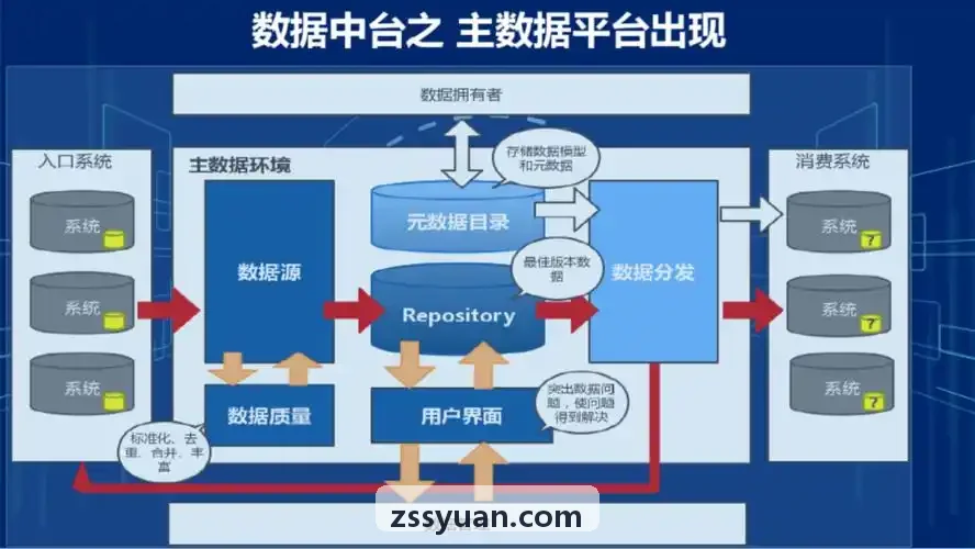 地震废墟侦察系留无人机
